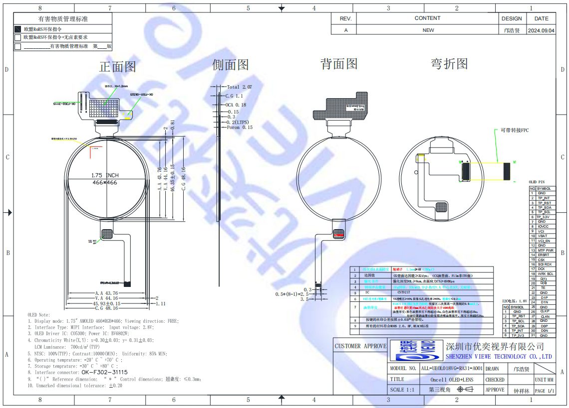 1.75 OMOLED